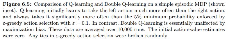 _images/figure_6_5_text_sutton.jpg