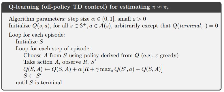 _images/qlearning_pseudocode_sutton.jpg